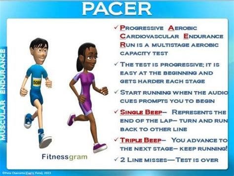 pacer test physical education